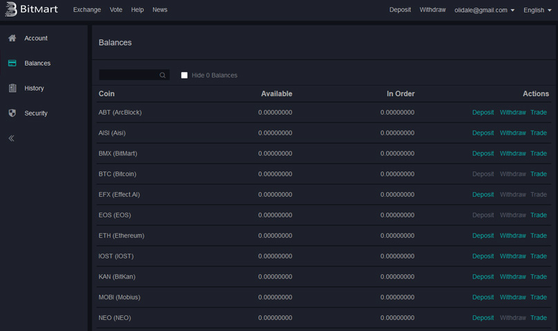 Dipòsits de BitMart