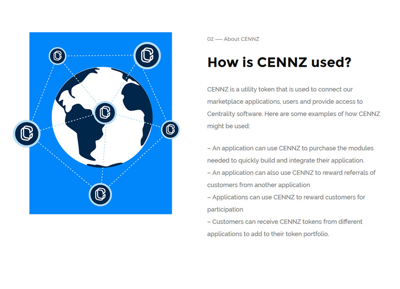 Token CENNZ