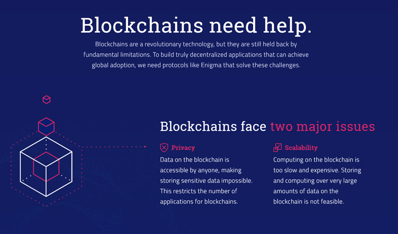 Problemes de blockchain