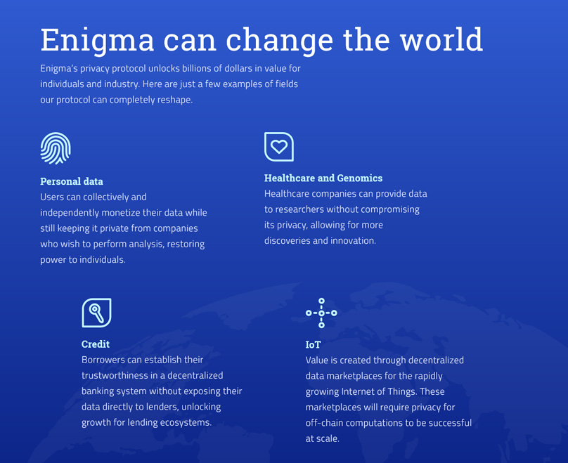 Casos d’ús d’Enigma