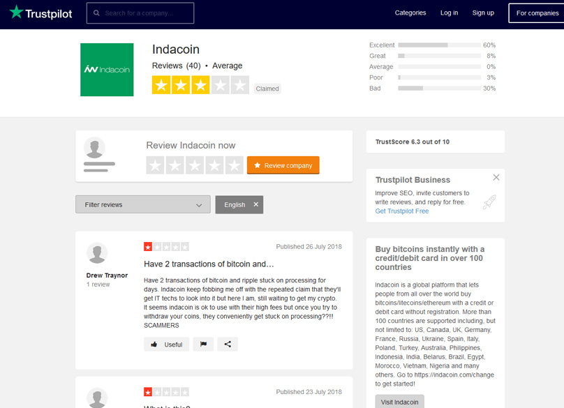 Ressenyes d'Indacoin