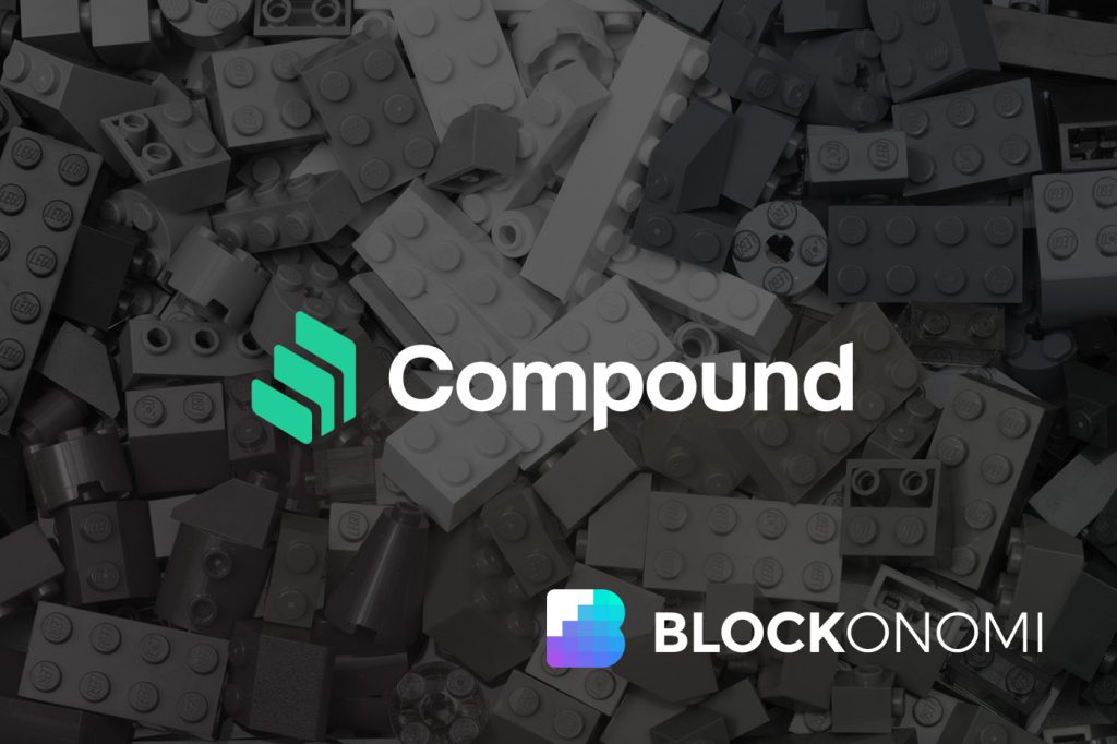 Financiamento Composto