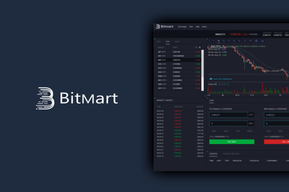 beginners-guide-to-bitmart-complete-review[1]